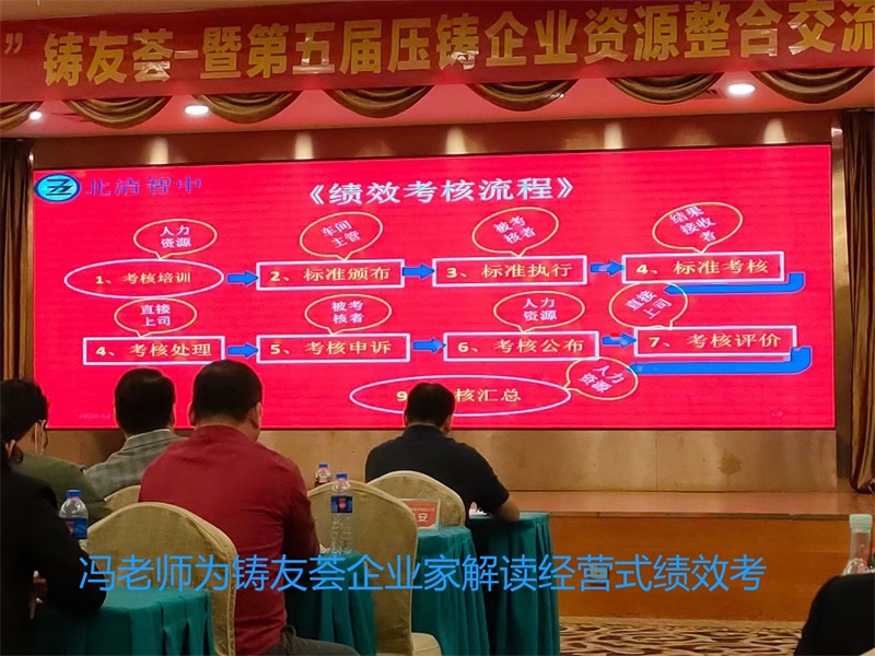 为商协企业家分享绩效系统