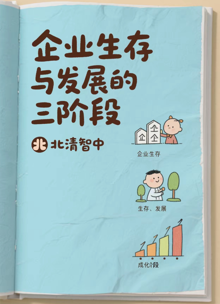 企业生存与发展的三阶段